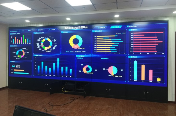 液晶拼接屏助力通州区新华街道办事处大数据平台建设