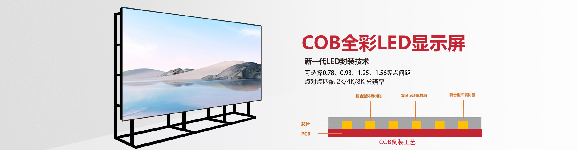 LED显示屏